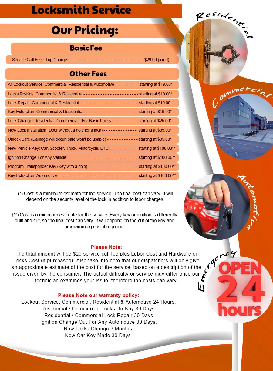 Gallery Locksmith Store Groveport, OH 614-401-2261